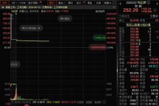 今日太阳vs爵士：布克因左髋酸痛出战成疑